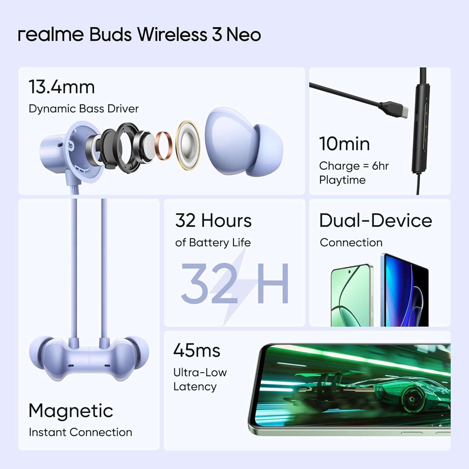 realme Buds Wireless 3 Neo RMA2305 Neckband with Environmental Noise Cancellation (IP55 Water & Dust Resistant, 32 Hours Playtime, Blue)_9