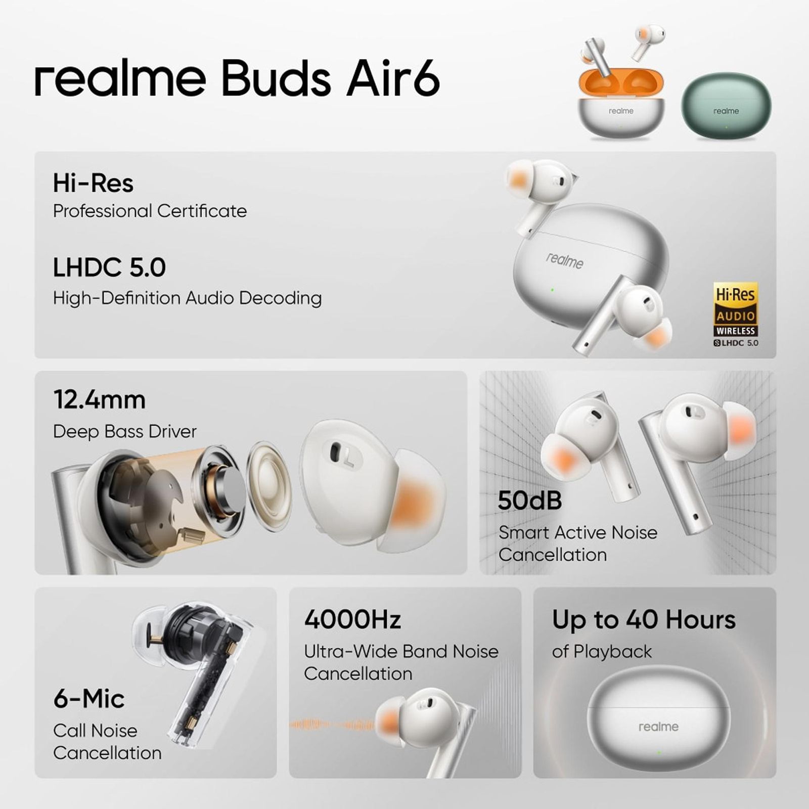 realme Buds Air 6 RMA2402 TWS Earbuds with Active Noise Cancellation (IP55 Water Resistant, Fast Charging, Flame Silver)_7