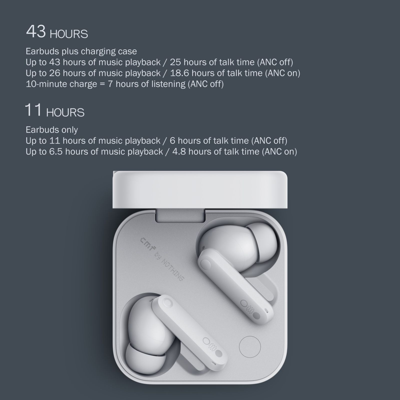 Nothing Buds Pro 2 TWS Earbuds with Active Noise Cancellation (IP55 Water & Dust Resistant, 43 Hours Playback, Light Grey)_9