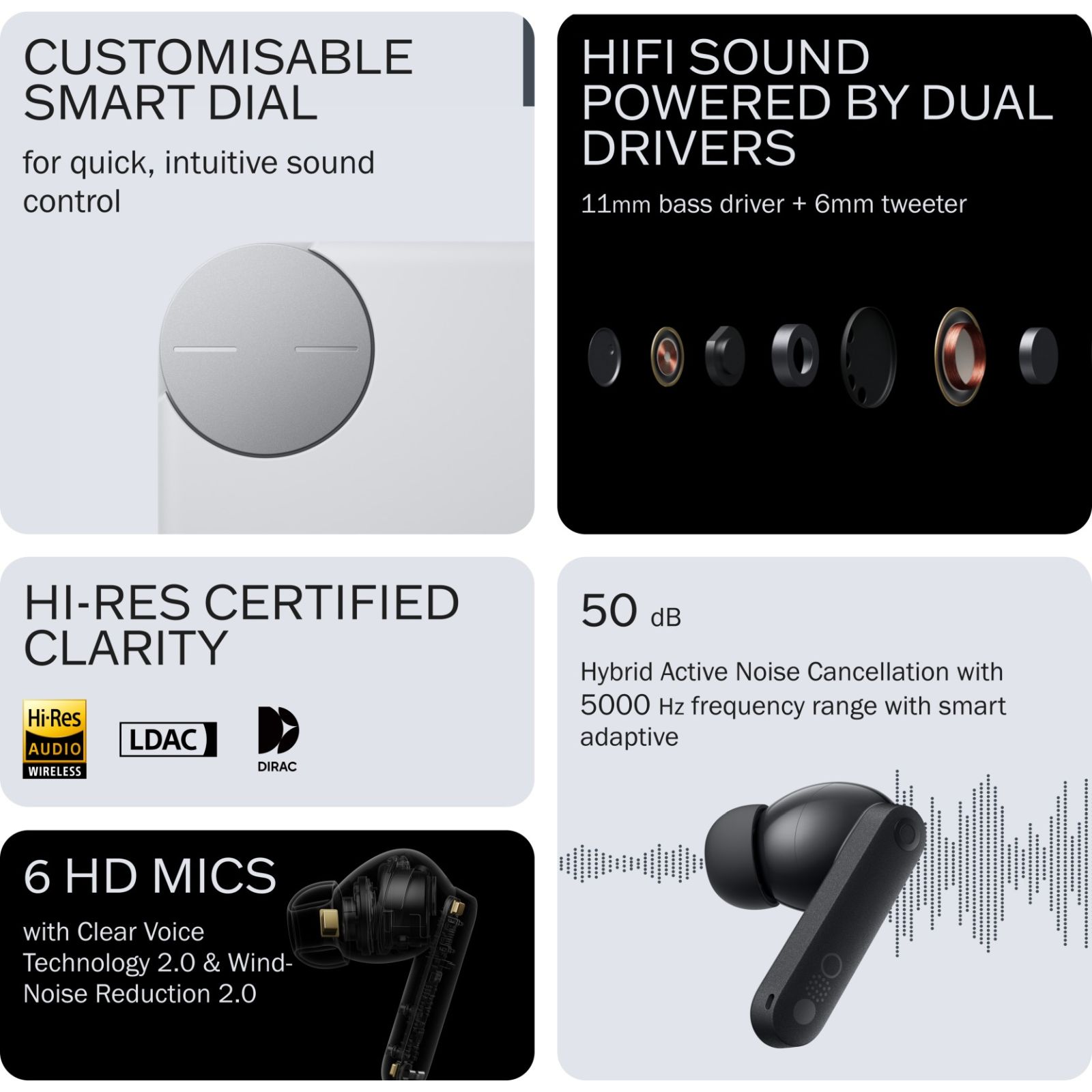 Nothing Buds Pro 2 TWS Earbuds with Active Noise Cancellation (IP55 Water & Dust Resistant, 43 Hours Playback, Light Grey)_11