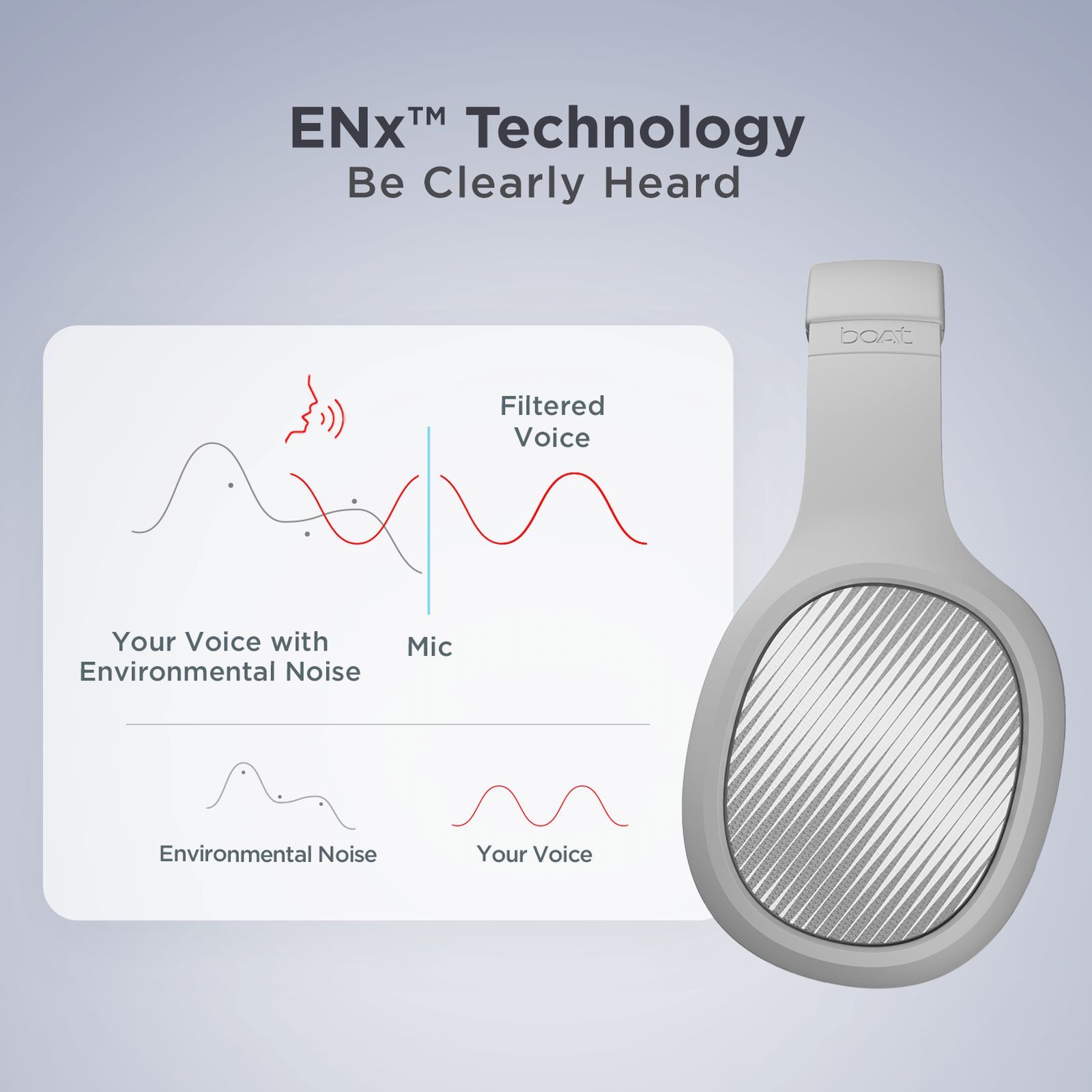 boAt Rockerz 460 Bluetooth Headphone with Mic (Dual Pairing, Over Ear, Crimson White)_5