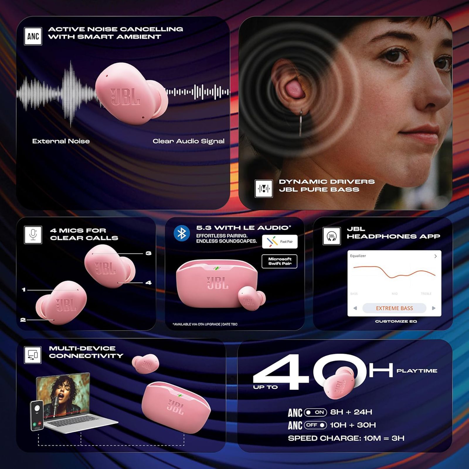 JBL Wave Buds 2 TWS Earbuds with Active Noise Cancellation (IP54 Water Resistant, 40 Hours Playtime, Pink)_20