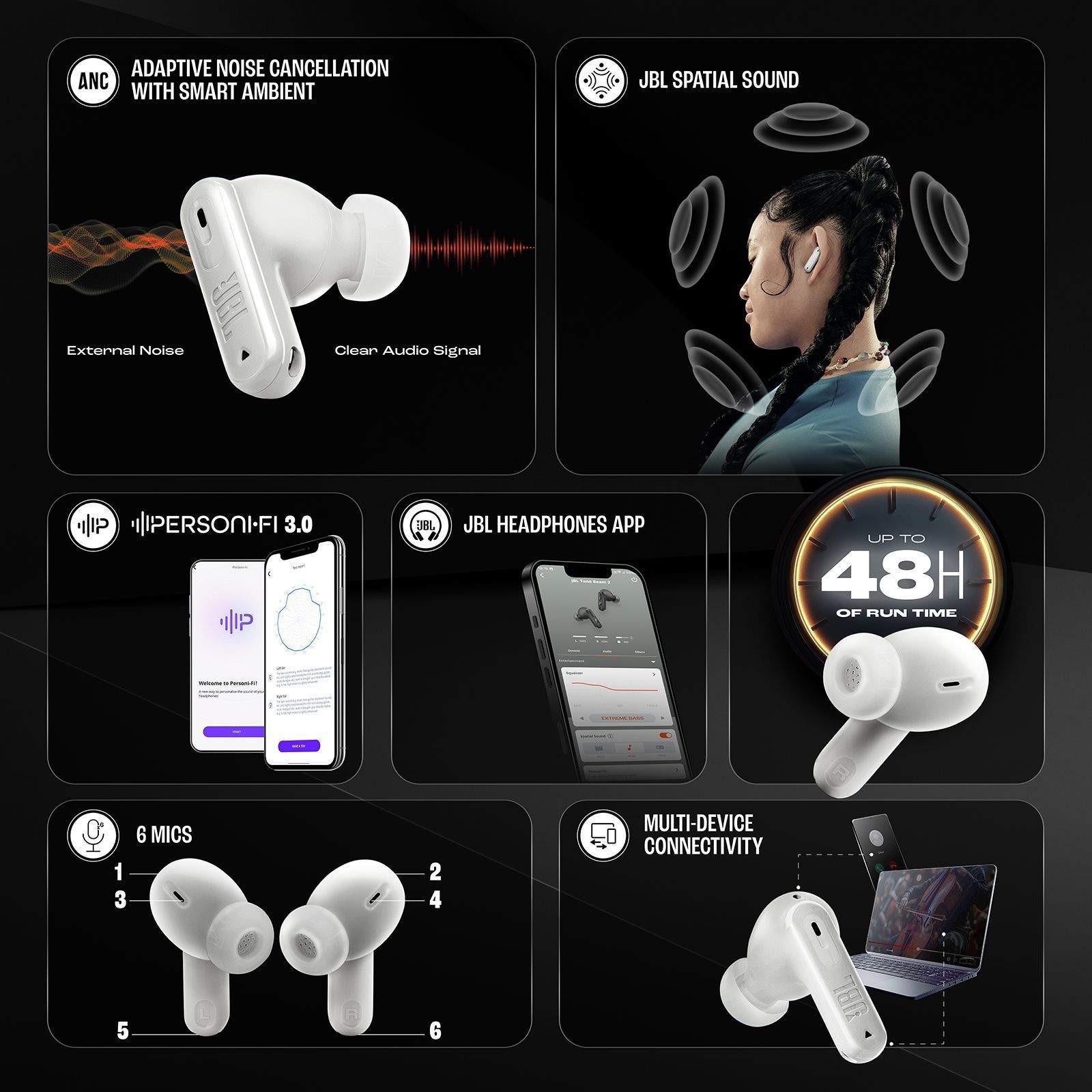 JBL Tune Beam 2 TWS Earbuds with Adaptive Noise Cancellation (IP54 Water Resistant, 48 Hours Playback, White)_21