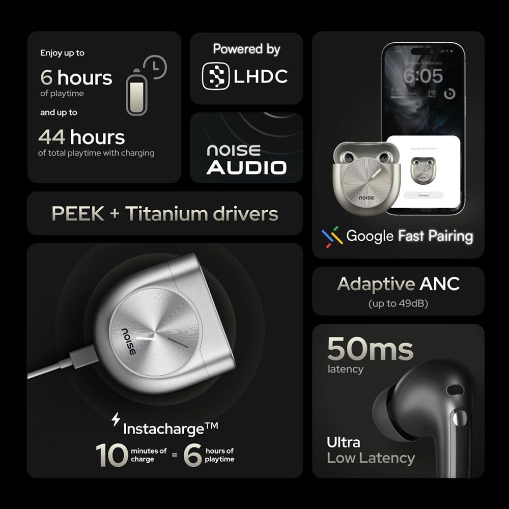 noise Master Buds AUD-HDPHN-MASTERBUDS TWS Earbuds with Adaptive Noise Cancellation (Water Resistant, Immersive Spatial Audio, Onyx Black)_10