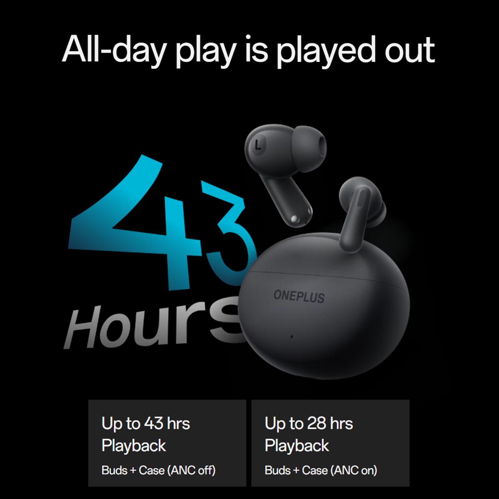 OnePlus Nord Buds 3 TWS Earbuds with Active Noise Cancellation (IP55 Water and Dust Resistant, 43 Hours Playback, Chromatic Blue)_7