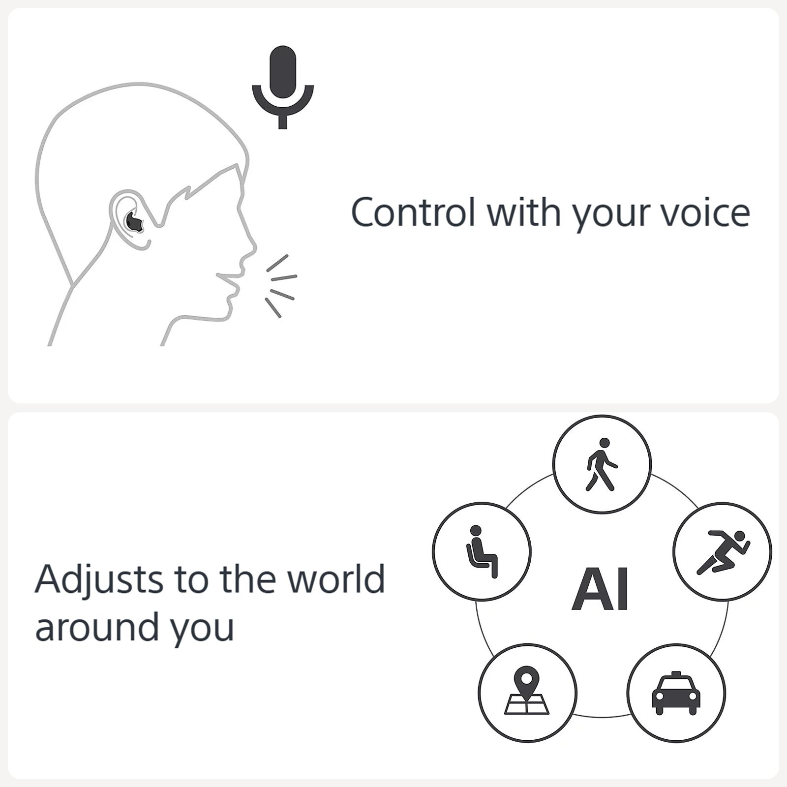 SONY LinkBuds Fit WF-LS910N TWS Earbuds with Active Noise Cancellation (IPX4 Water Resistant, Quick Charge, Black)_8