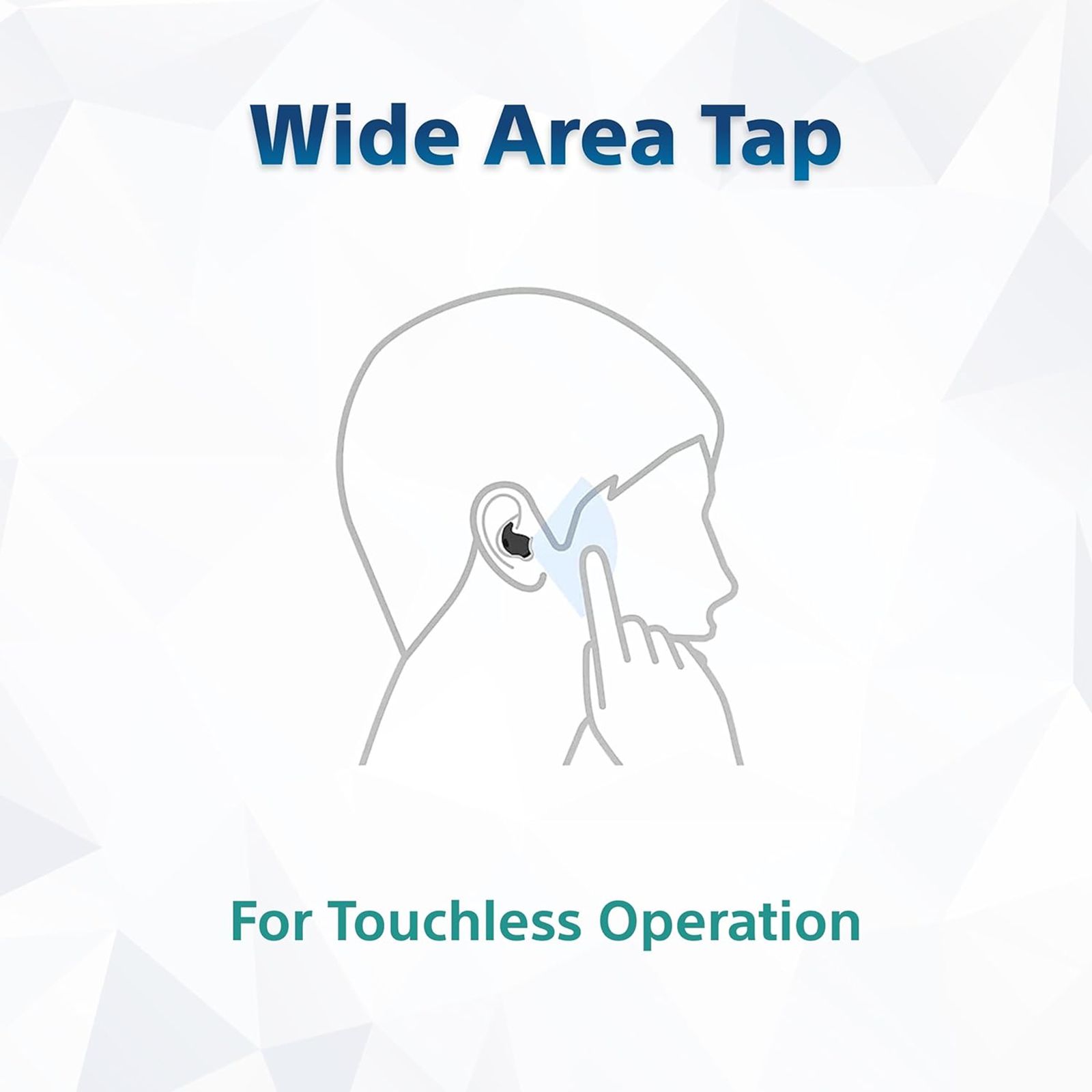 SONY LinkBuds Fit WF-LS910N TWS Earbuds with Active Noise Cancellation (IPX4 Water Resistant, Quick Charge, White)_11