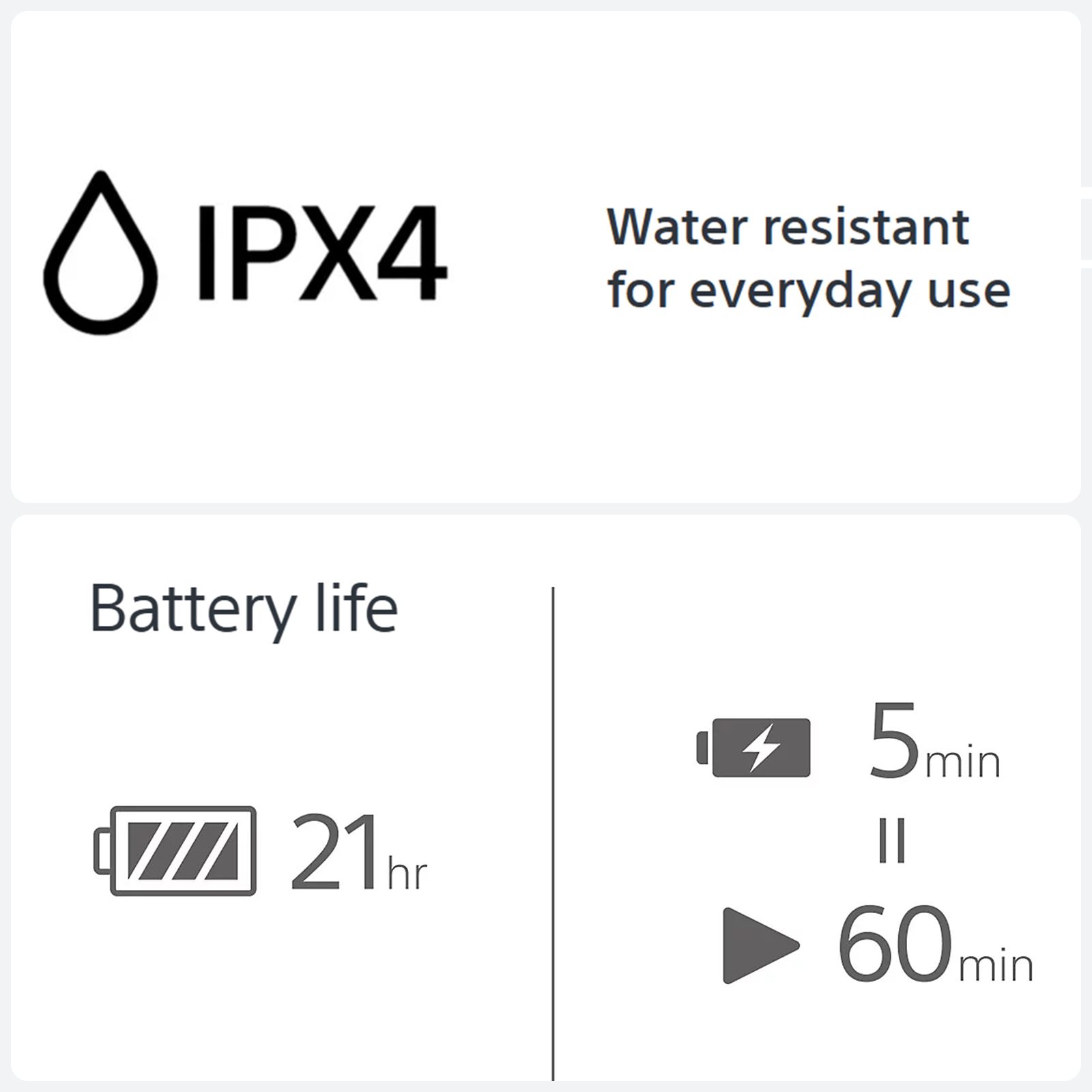 SONY LinkBuds Fit WF-LS910N TWS Earbuds with Active Noise Cancellation (IPX4 Water Resistant, Quick Charge, White)_14