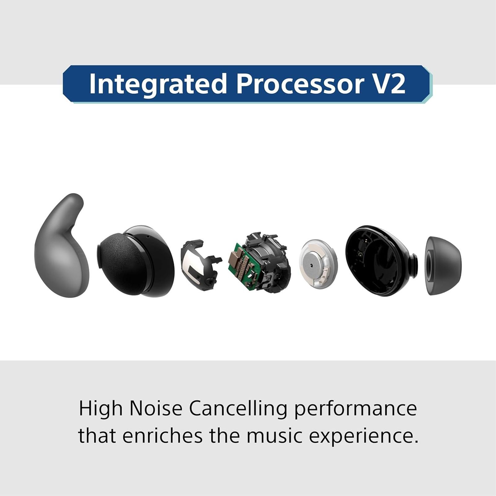 SONY LinkBuds Fit WF-LS910N TWS Earbuds with Active Noise Cancellation (IPX4 Water Resistant, Quick Charge, White)_9