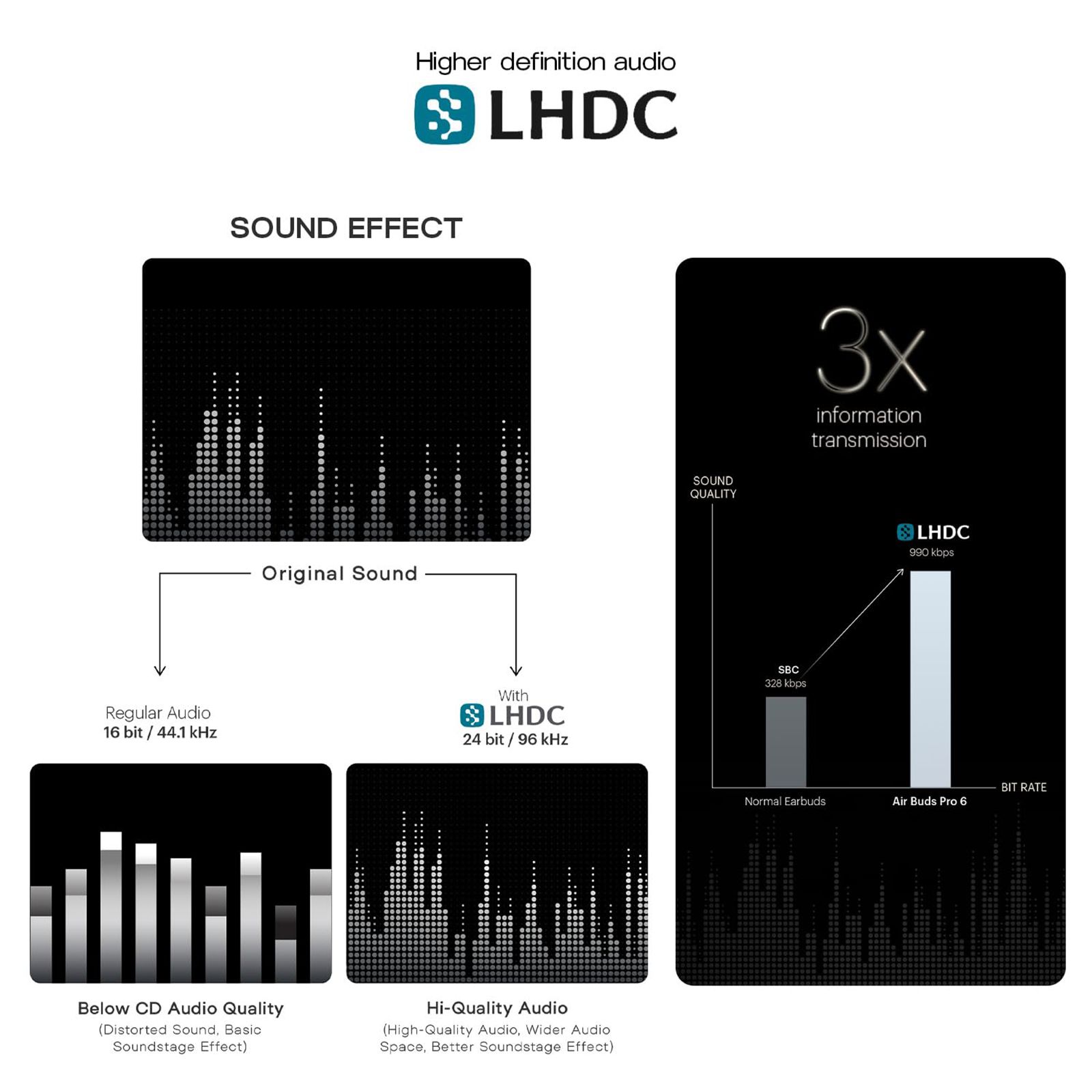 noise Air Buds Pro 6 TWS Earbuds with Active Noise Cancellation (IPX5 Water Resistant, Instacharge, Petal Pink)_12