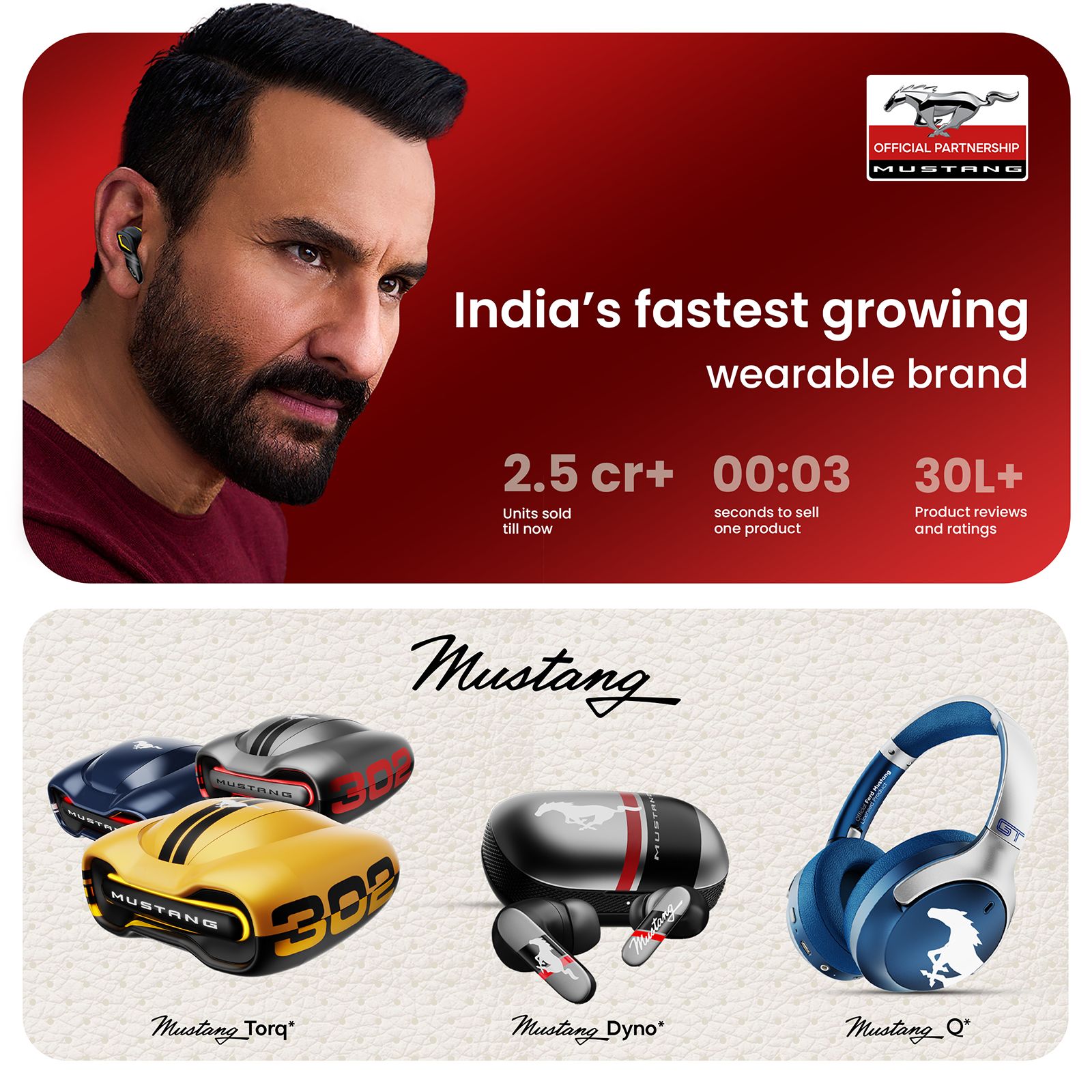 GOBOULT (formerly Boult) Mustang Torq FGTW196YLW TWS Earbuds with Environmental Noise Cancellation (IPX5 Water Resistant, Fast Charging, Yellow)_18