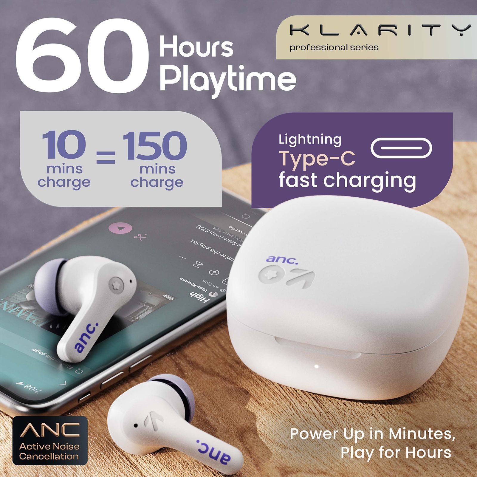 GOBOULT (formerly Boult) Klarity 4 FGTW245WHT TWS Earbuds with Active Noise Cancellation (IPX5 Water Resistant, Fast Charging, White)_14