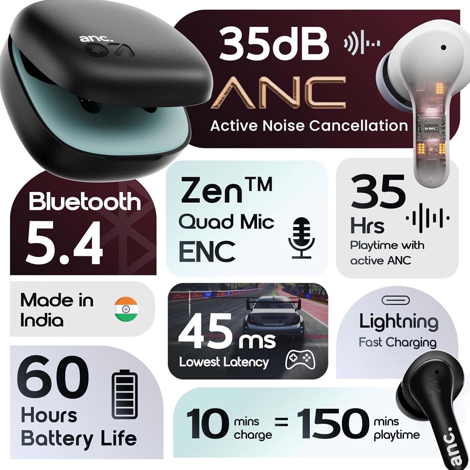 GOBOULT (formerly Boult) Klarity 4 FGTW245WHT TWS Earbuds with Active Noise Cancellation (IPX5 Water Resistant, Fast Charging, White)_19