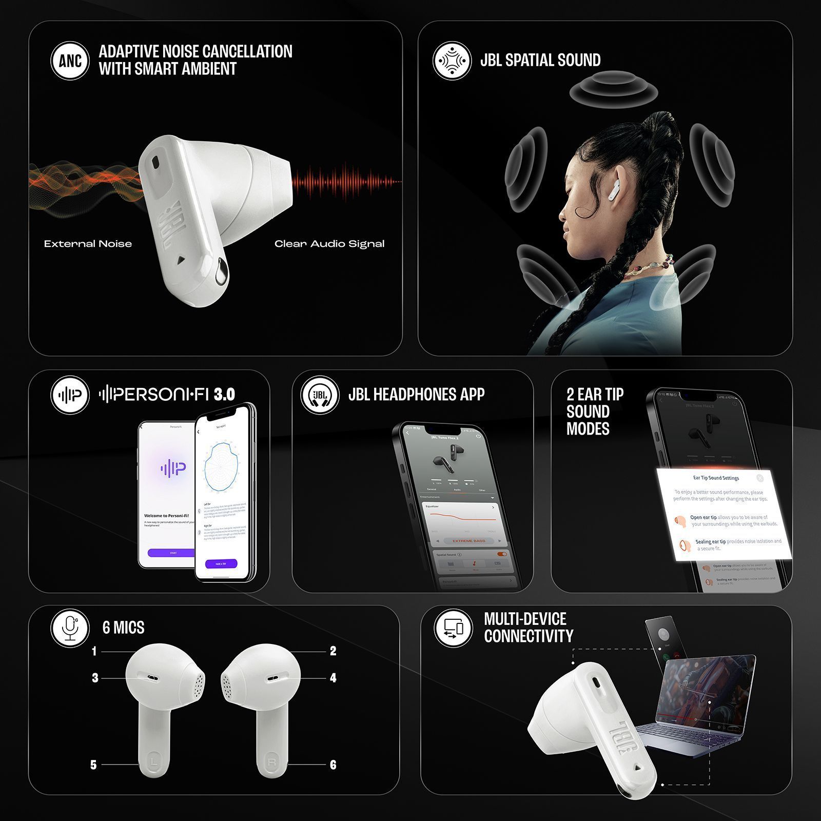 JBL Tune Flex 2 JBLTFLEX2WHT TWS Earbuds with Adaptive Noise Cancellation  (IP54 Dust and Water Resistant, Ambient Aware, White)_12