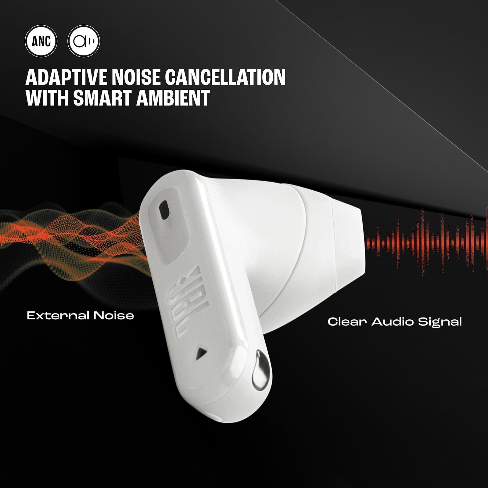 JBL Tune Flex 2 JBLTFLEX2WHT TWS Earbuds with Adaptive Noise Cancellation  (IP54 Dust and Water Resistant, Ambient Aware, White)_14