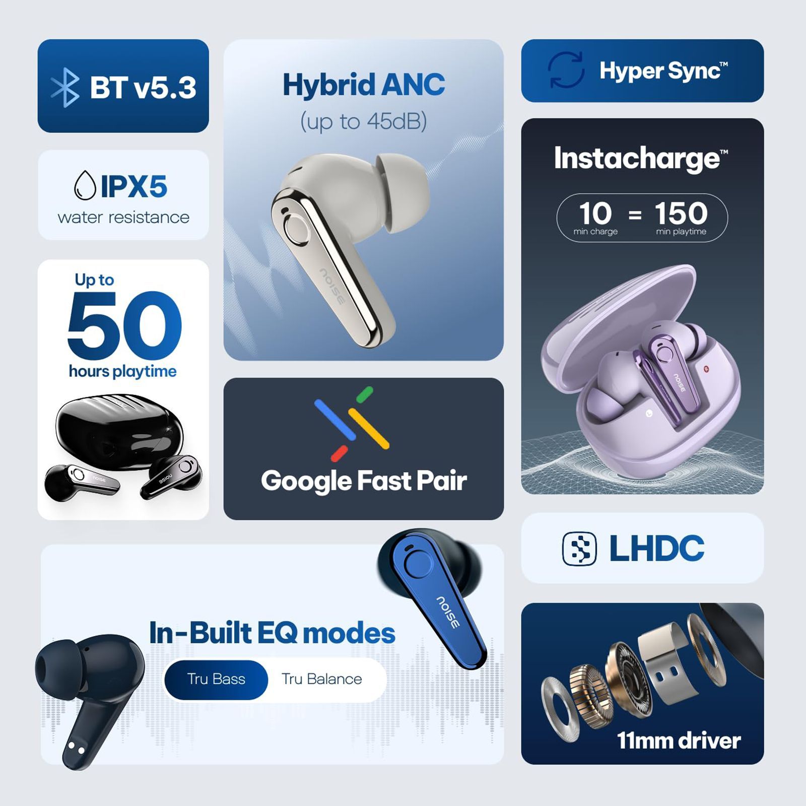 noise Buds X Ultra TWS Earbuds with Active Noise Cancellation (IPX5 Water Resistant, Instacharge, Space Blue)_6