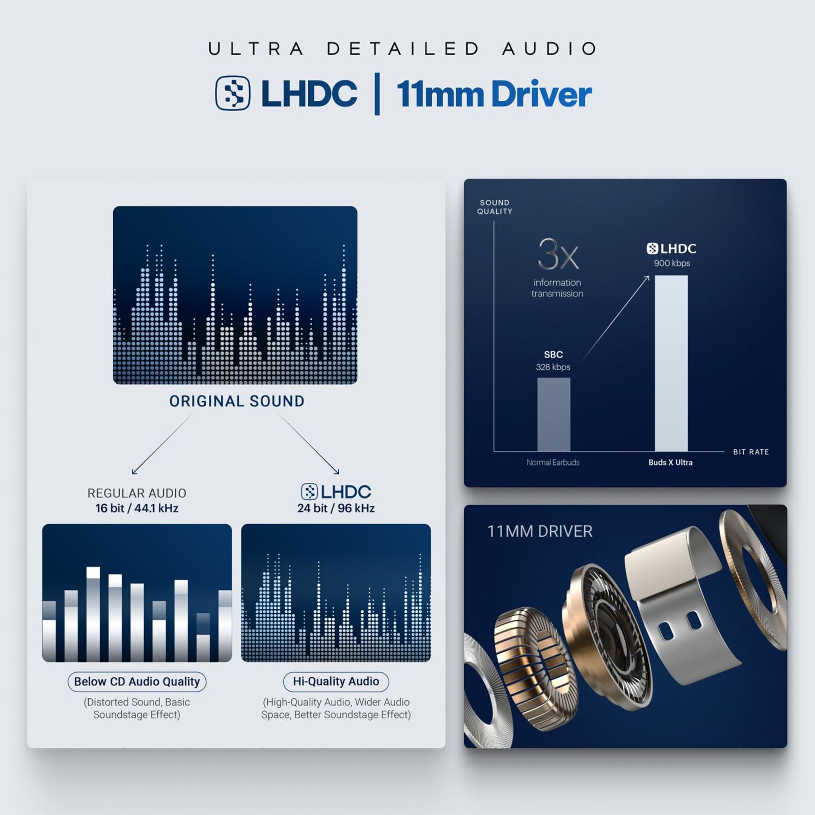 noise Buds X Ultra TWS Earbuds with Active Noise Cancellation (IPX5 Water Resistant, Instacharge, Crystal Lilac)_8