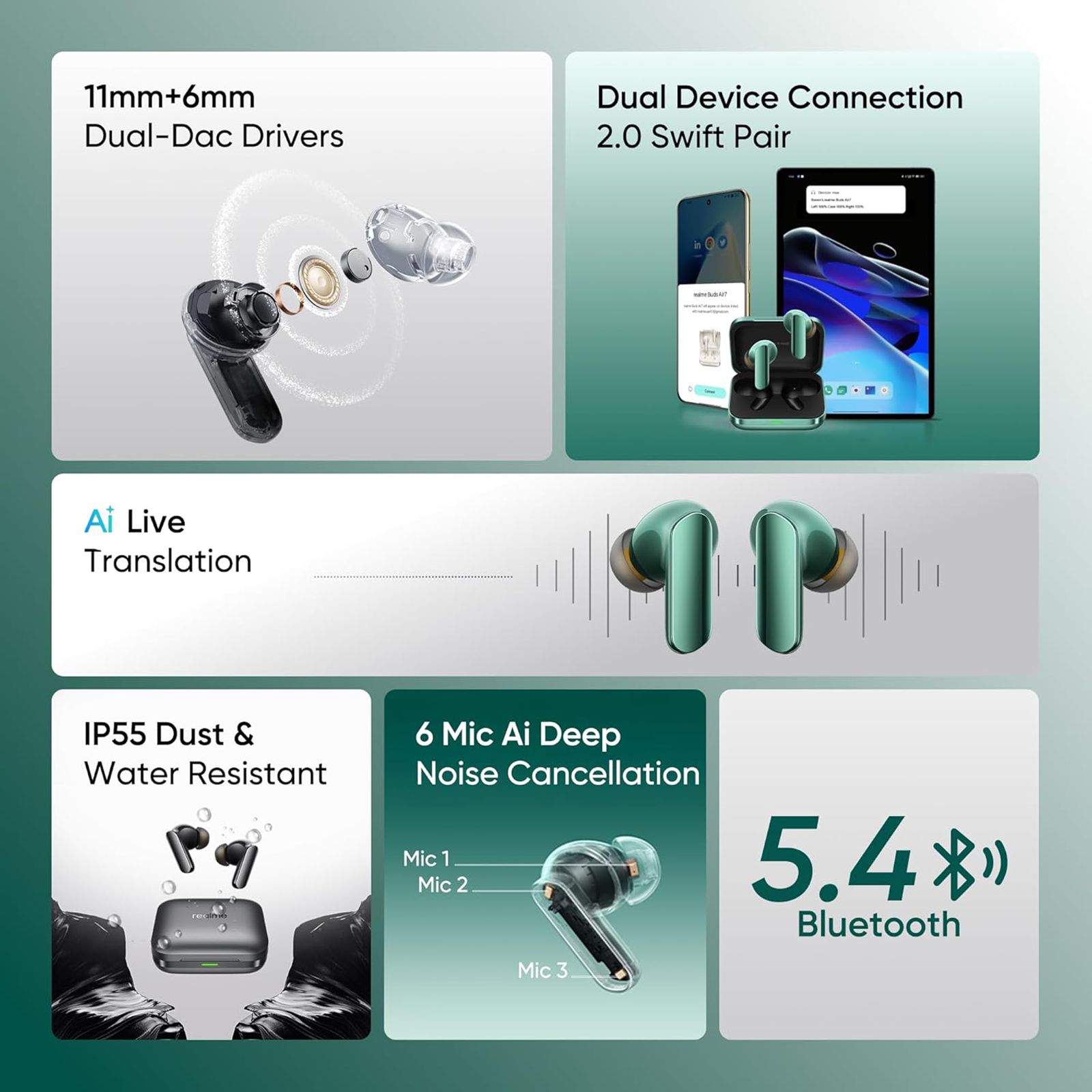 realme Buds Air 7 Pro TWS Earbuds with Active Noise Cancellation (IP55 Water & Dust Resistant, Google Fast Pair, Racing Green)_6