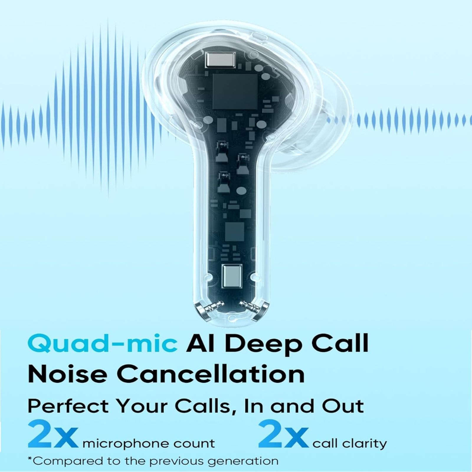 realme Buds T200x TWS Earbuds with Active Noise Cancellation (IP55 Dust & Water Resistance, Dual Device Connection, Frost Blue)_6