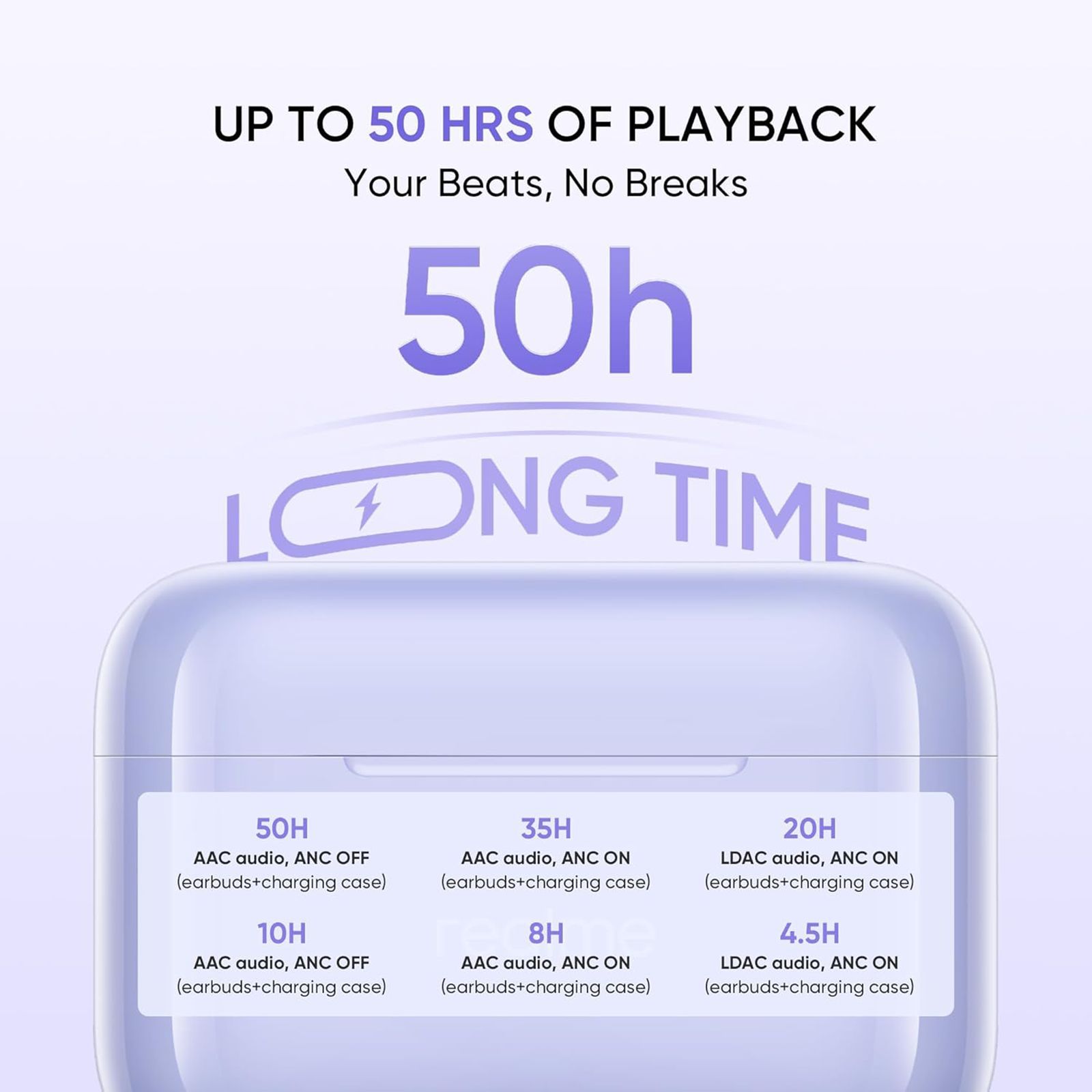 realme Buds T200 TWS Earbuds with Active Noise Cancellation (IP55 Water & Dust Resistant, Dual Device Connection 2.0, Mystic Grey)_10