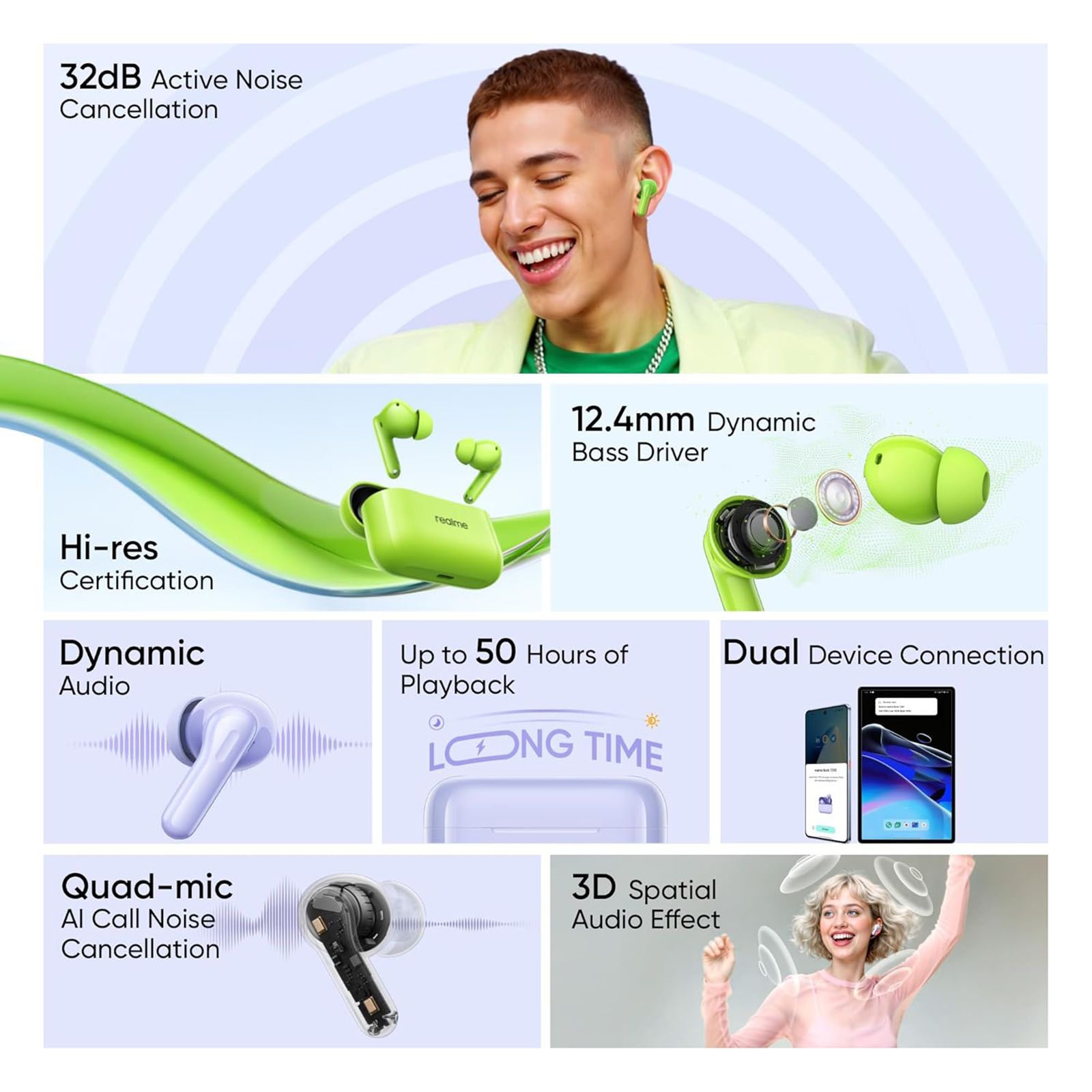 realme Buds T200 TWS Earbuds with Active Noise Cancellation (IP55 Water & Dust Resistant, Dual Device Connection 2.0, Neon Green)_6