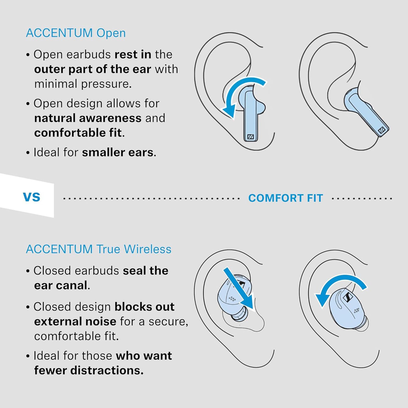 SENNHEISER Accentum Open OTW1BLK TWS Earbuds (IPX4 Splash & Sweat Resistance, Sennheiser Sound Tuning, Black) SENNHEISER Accentum Open OTW1BLK TWS Earbuds (IPX4 Splash & Sweat Resistance, Sennheiser Sound Tuning, Black)_10