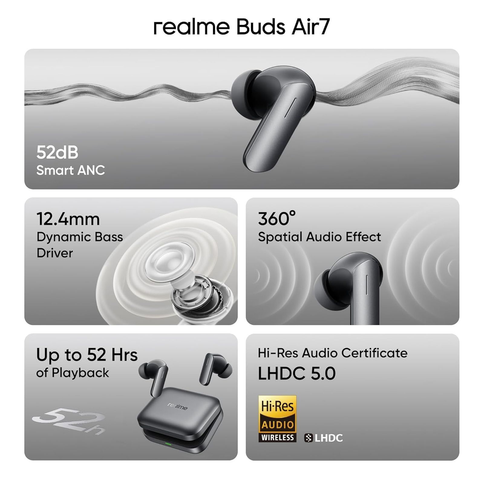 realme Buds Air7 TWS Earbuds with Active Noise Cancellation (IP55 Dust & Water Resistant, Dynamic Audio, Slate Grey)_8