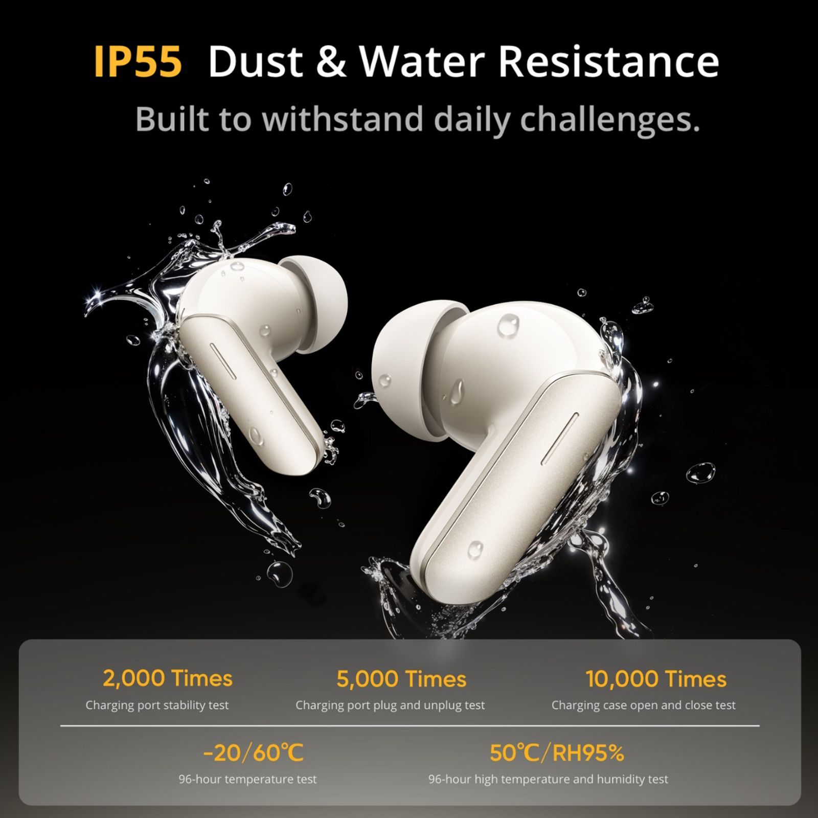 realme Buds Air7 TWS Earbuds with Active Noise Cancellation (IP55 Dust & Water Resistant, Dynamic Audio, Slate Grey)_15