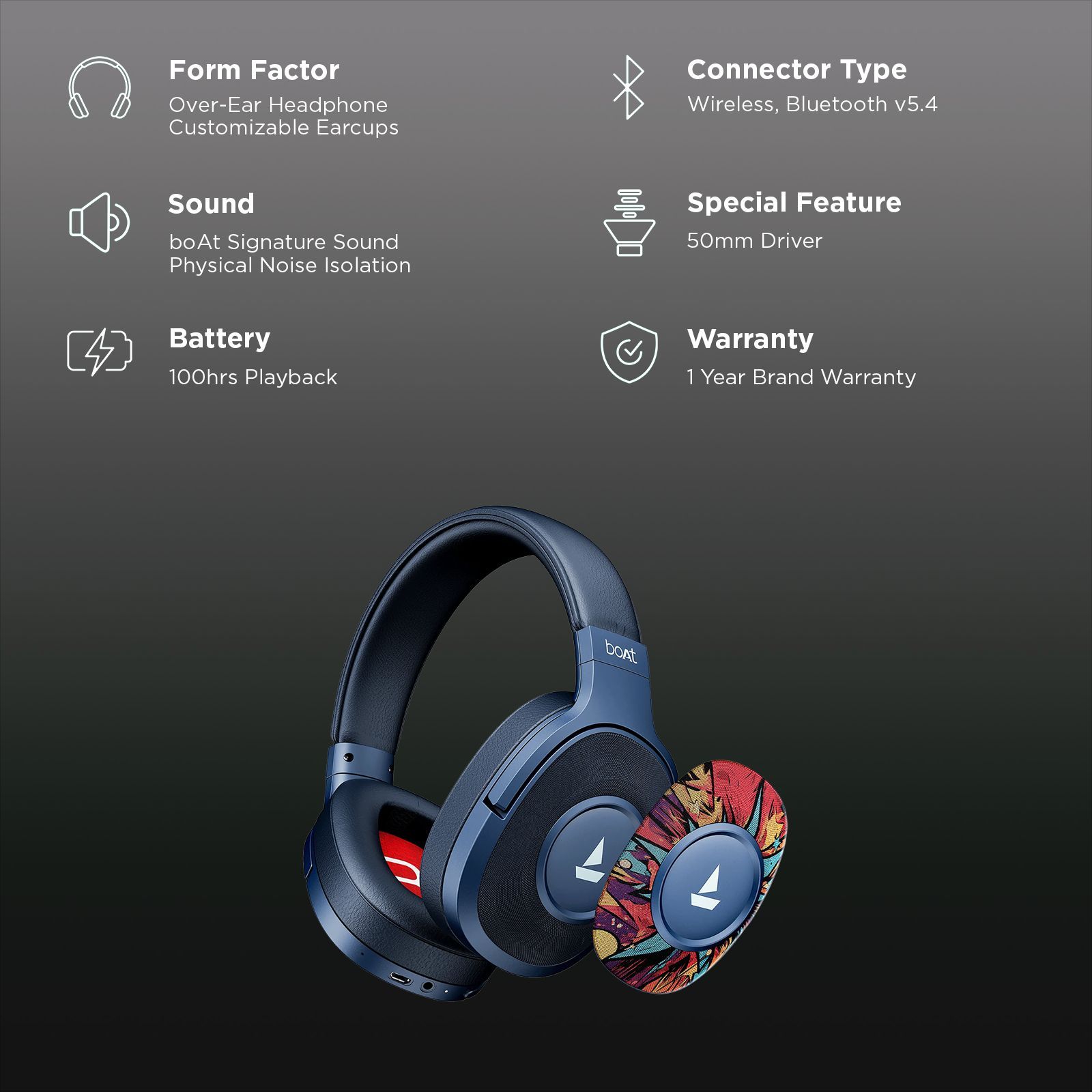 boAt Rockerz Plus 550 Bluetooth Headphone with Mic (Dual Pairing, Over Ear, Blue Psyche)_2