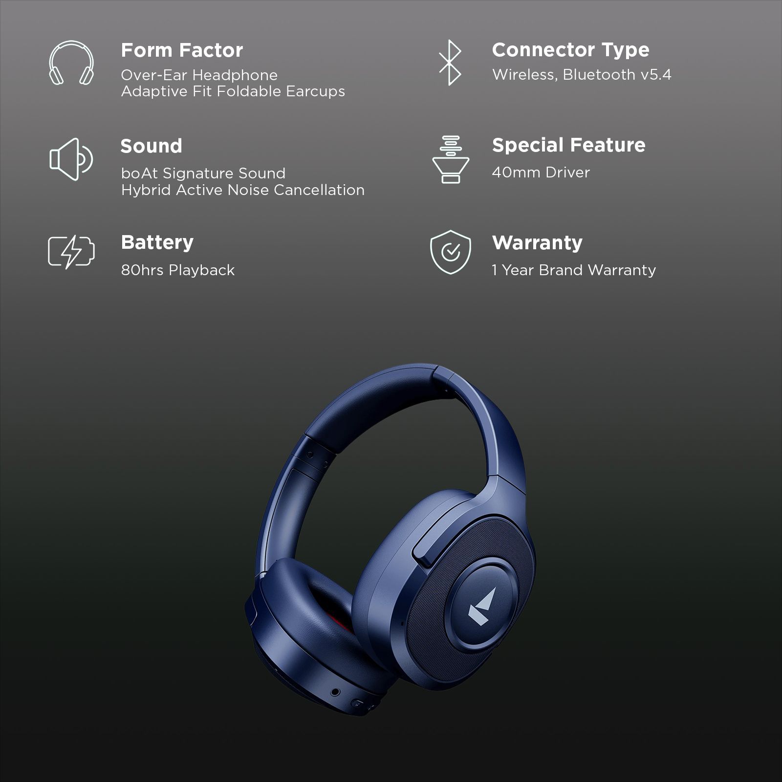 boAt Rockerz Plus 550 ANC Bluetooth with Mic (ENx Technology, Over Ear, Bold Blue)_2