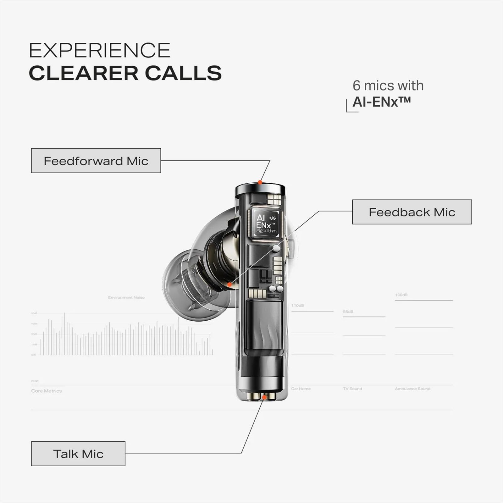 boAt Nirvana Zenith Pro TWS Earbuds with Hybrid Adaptive Active Noise Cancellation (IPX4 Water Resistance, Google Fast Pair, Velvet Grey)_7