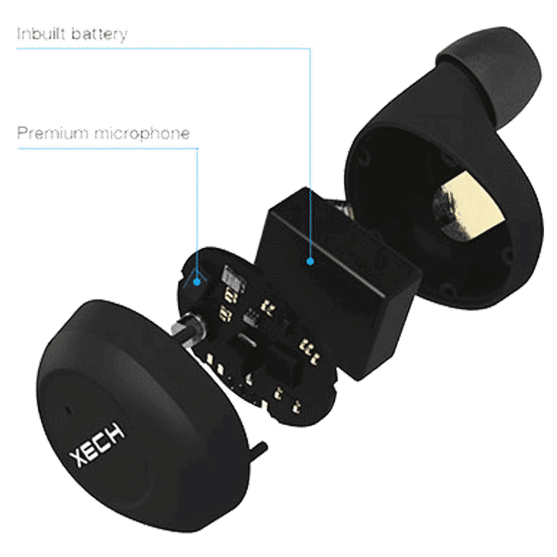 XECH Speakerpods TWS Earbuds (IPX4 Sweat-Splash Proof, Voice Assistant, Black)_2