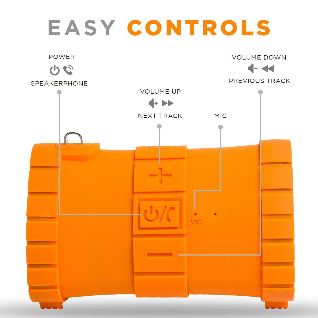 ADL Submarine A1 6W Portable Bluetooth Speaker (IP67 Water Proof, 15 Hours Playback Time, Mono Channel, Orange)_3