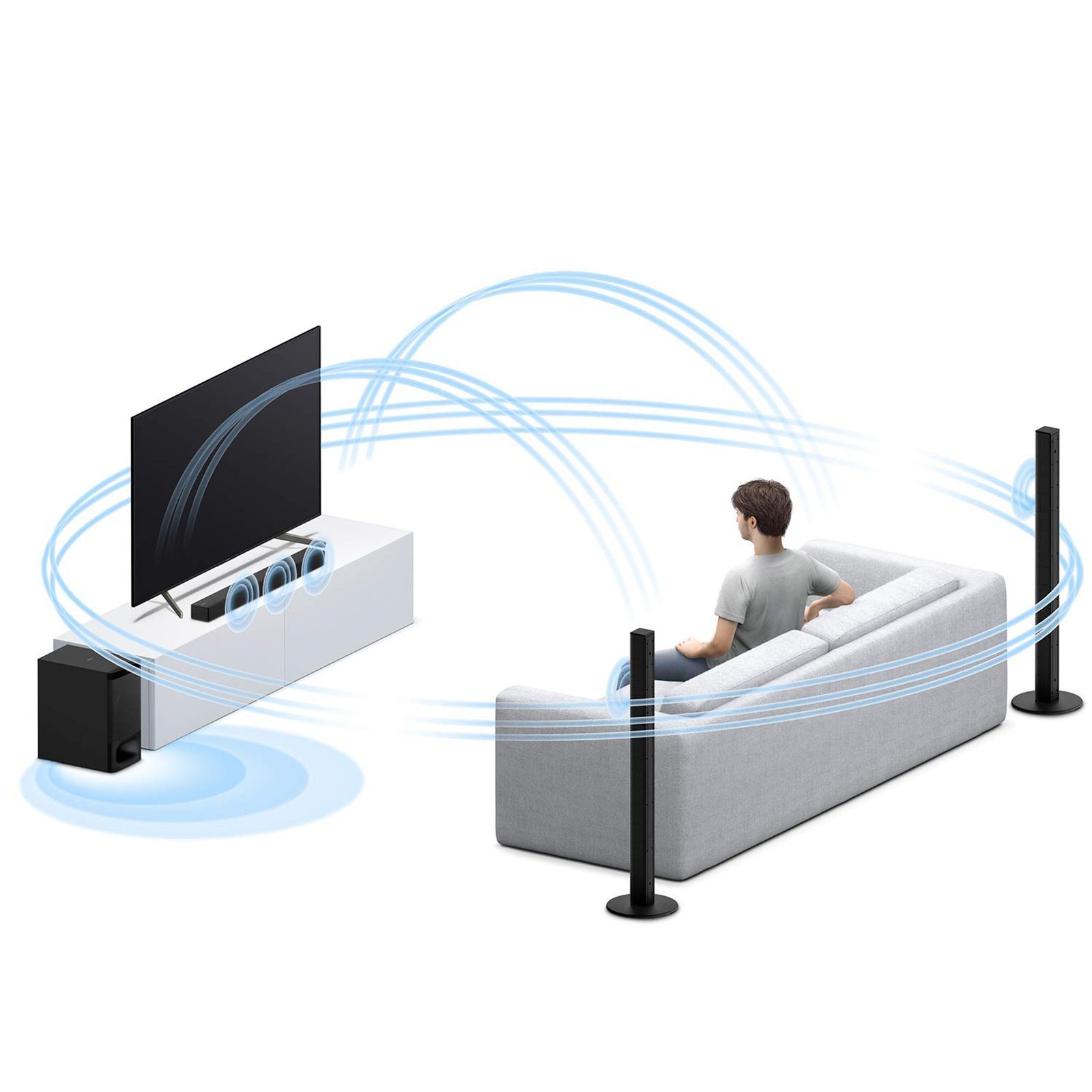 SONY HT-S700RF//CE12 1000W Bluetooth Soundbar with Remote (Dolby Digital, 5.1 Channel, Black)_7