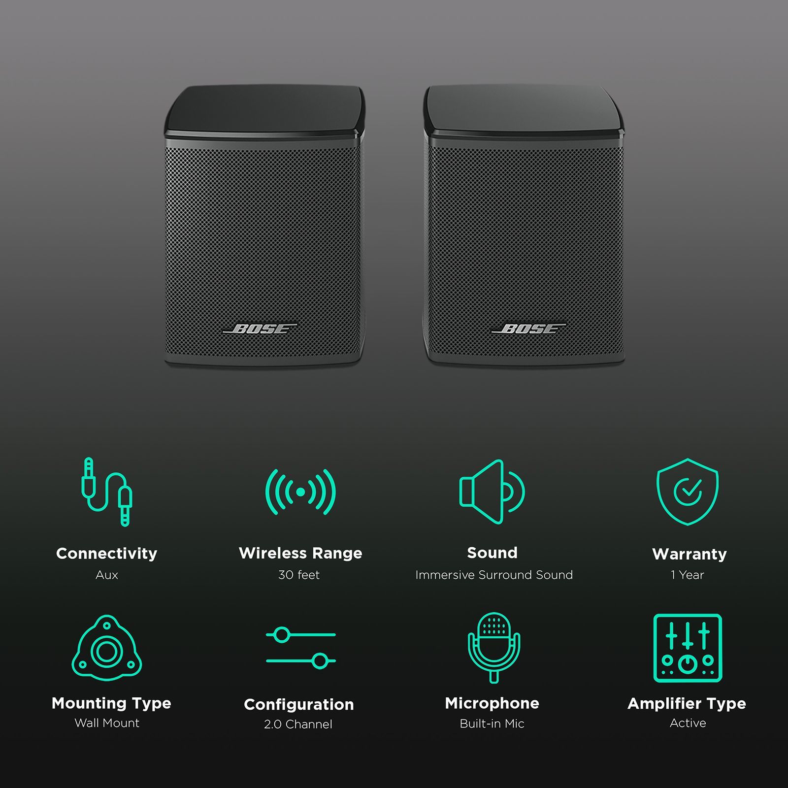 BOSE Multimedia Speaker (Surround Sound, 2.1 Channel, Black)_2