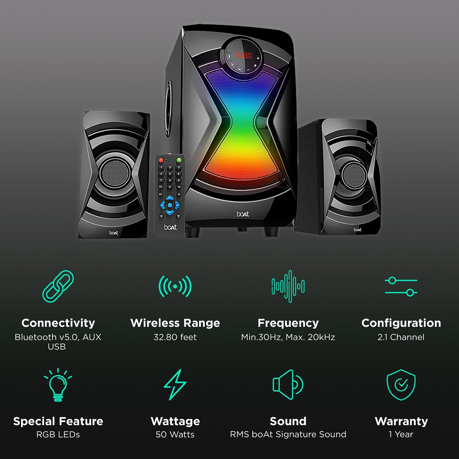 boAt 2.1 Channel 50 Watt Multi-Channel Speaker (Bluetooth 5.0, Blitz 1500, Black)_2