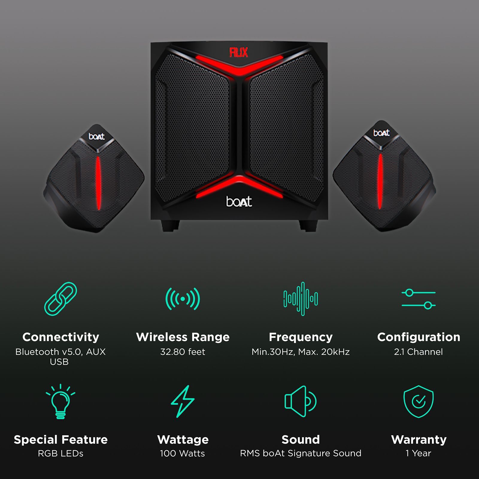 boAt 2.1 Channel 100 Watt Multi-Channel Speaker (Bluetooth 5.0, Blitz 2000, Black) boAt 2.1 Channel 100 Watt Multi-Channel Speaker (Bluetooth 5.0, Blitz 2000, Black)_2