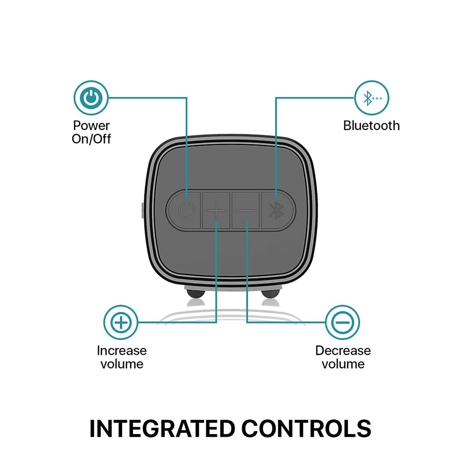 MODGET MOG333BT4.1 Channel 80 Watts Sound Bar  (Astonishing Cinematic Experience, Black)_9