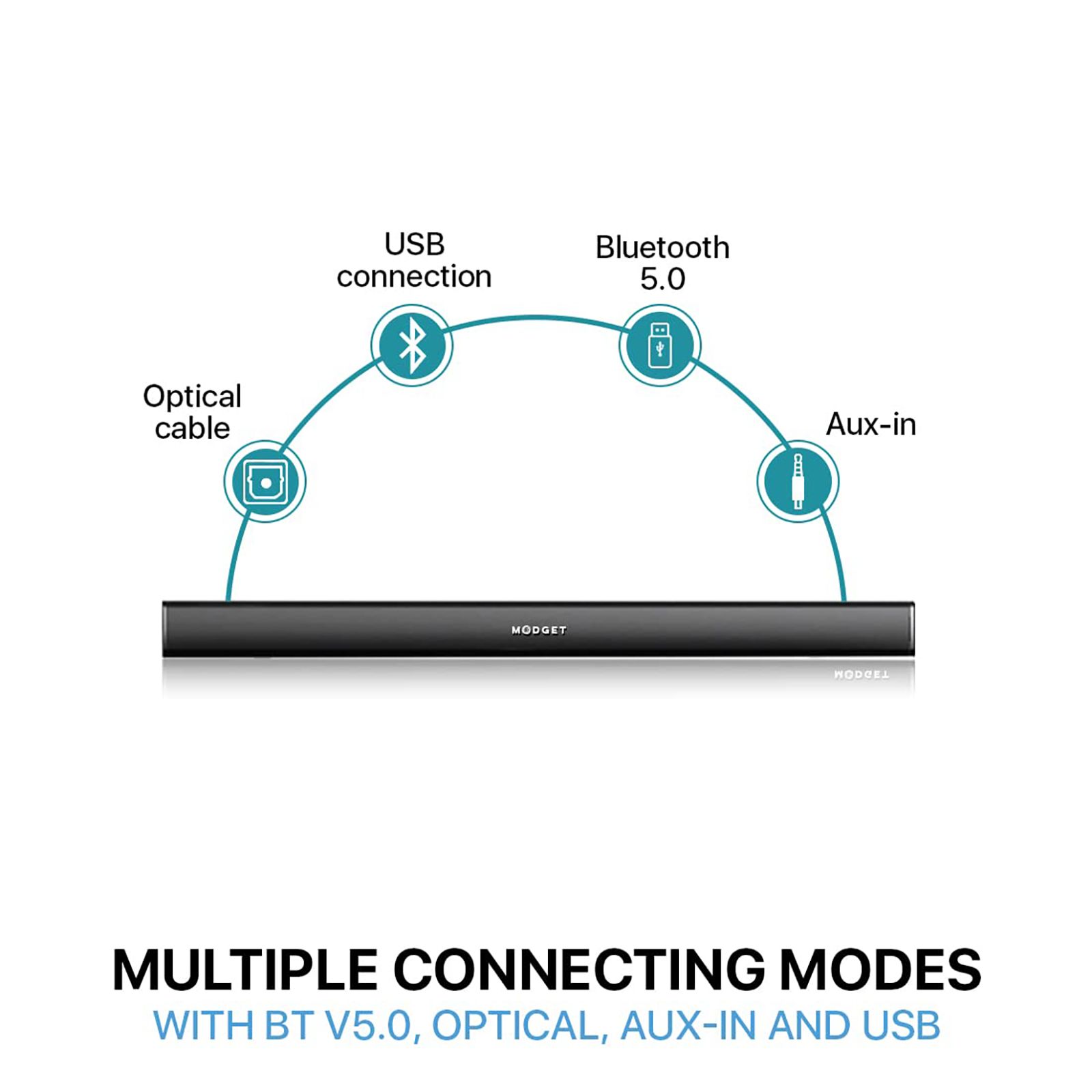 MODGET MOG333BT4.1 Channel 80 Watts Sound Bar  (Astonishing Cinematic Experience, Black)_4