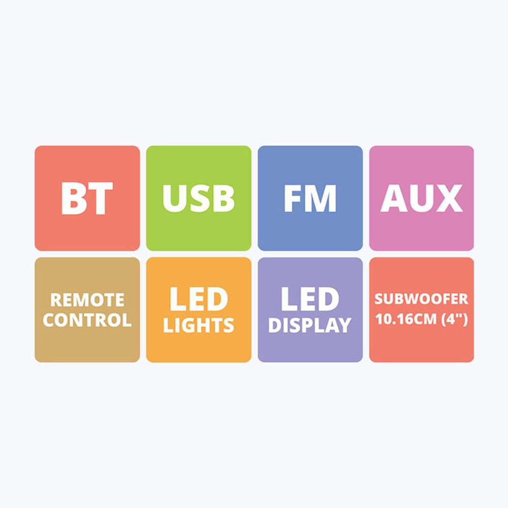 ZEBRONICS Udaan 60W Multimedia Speaker (Built-in FM Radio, 4.1 Channel, Black)_5