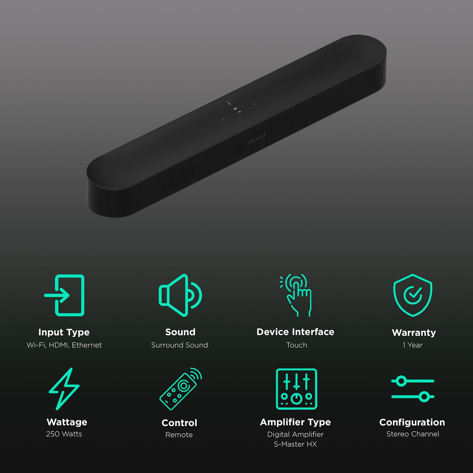 SONOS Beam Gen 2 250W Soundbar (Dolby Atmos, Stereo Channel, Black) SONOS Beam Gen 2 250W Soundbar (Dolby Atmos, Stereo Channel, Black)_2