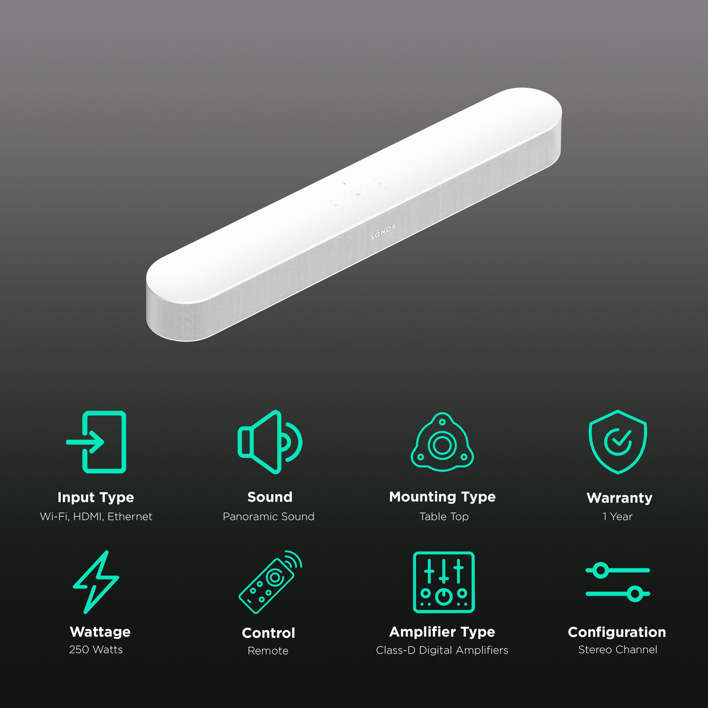 SONOS Beam Gen 2 250W Soundbar with Remote (Dolby Atmos, Stereo Channel, White)_2