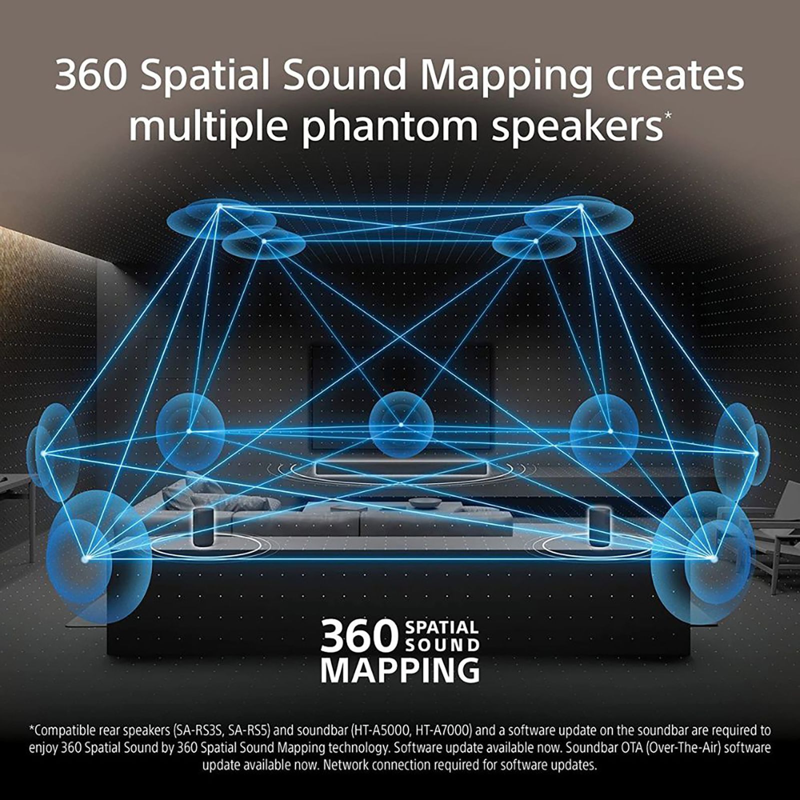 SONY HT-A5000 450W Bluetooth Soundbar with Remote (Dolby Atmos, 5.1.2 Channel, Black)_9