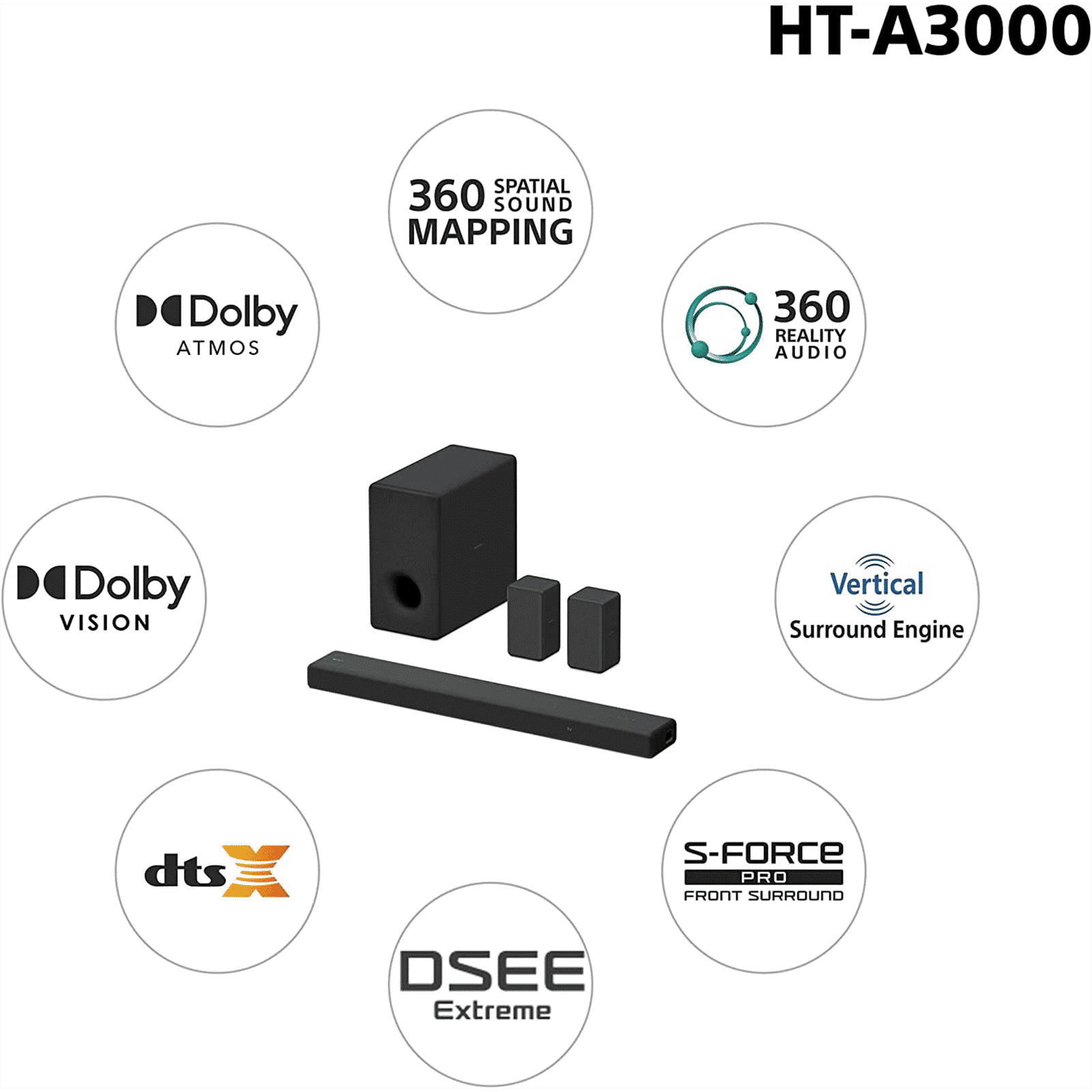 SONY HT-A3000 250W Bluetooth Soundbar with Remote (Dolby Digital, 3.1 Channel, Black)_9