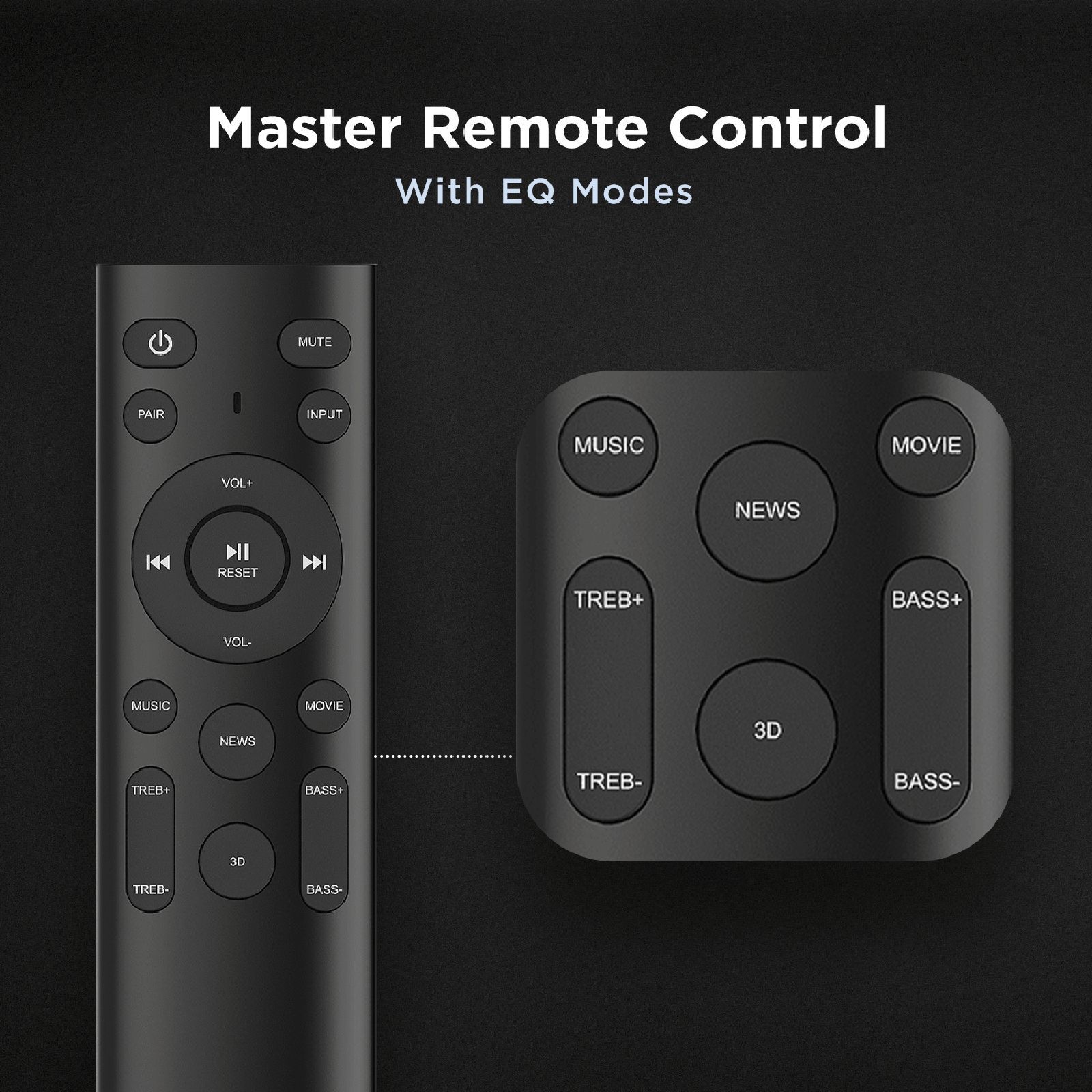 boAt Aavante Bar 1150D 80W Bluetooth Soundbar with Remote (Dolby Audio, 2.0 Channel, Black)_9