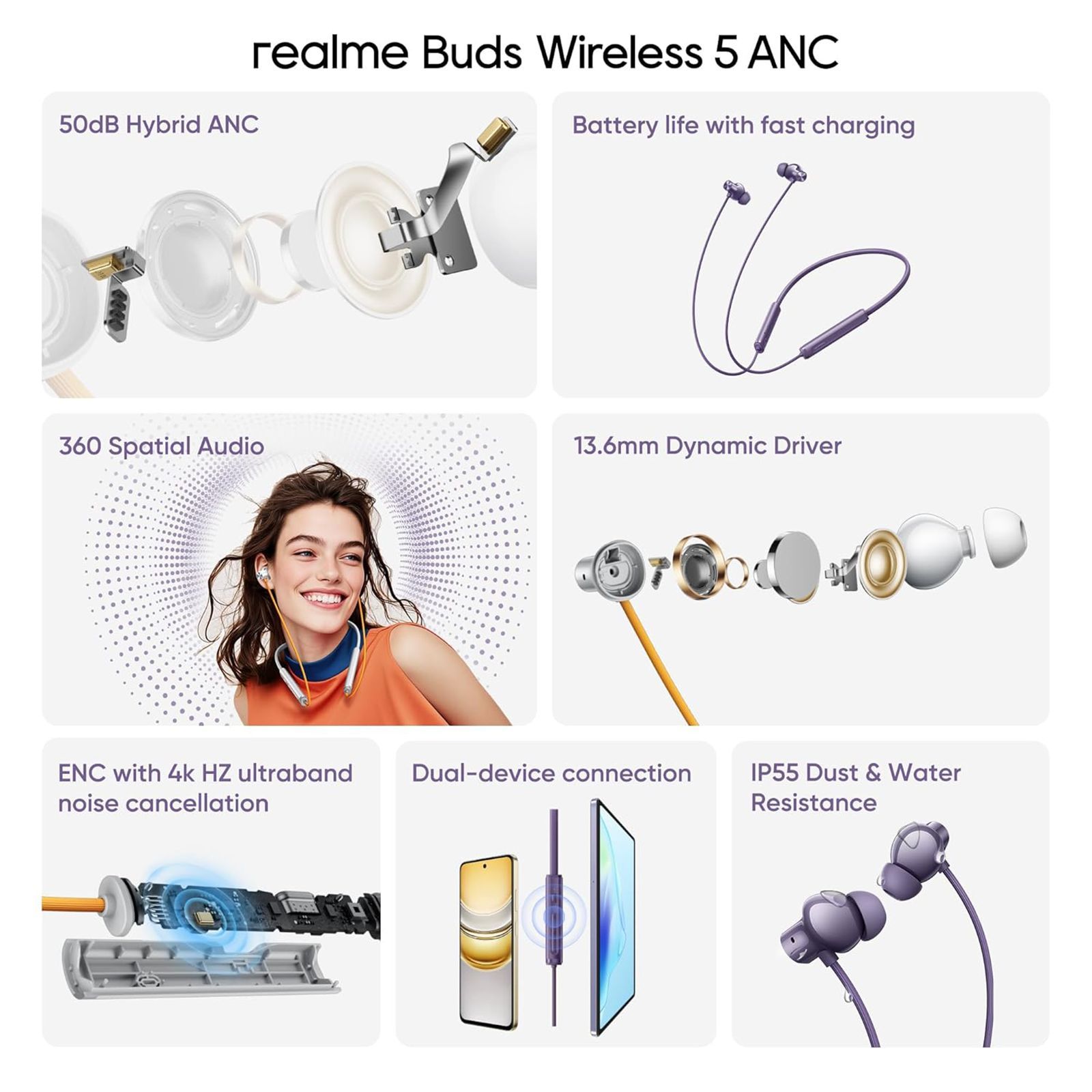  realme Buds Wireless 5 Neckband with Active Noise Cancellation (IP55 Dust & Water Resistant, Smart De-Wind Technology, Twilight Purple)_6