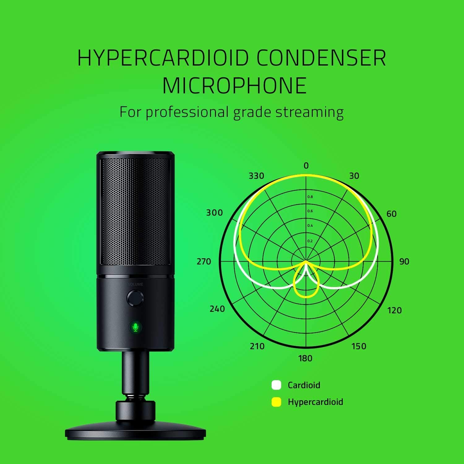 RAZER Seiren Emote USB Wired Microphone with Built-in Shock Mount (Black) RAZER Seiren Emote USB Wired Microphone with Built-in Shock Mount (Black)_6