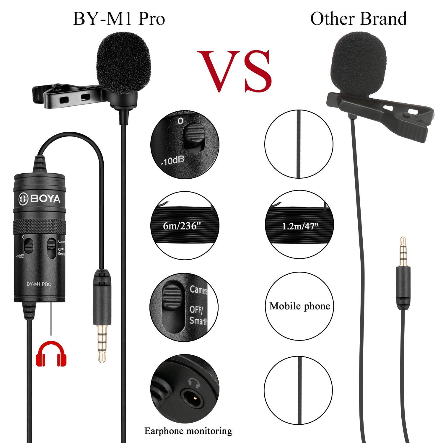 Boya 3.5 Jack Wired Microphone with 360 Degree Range Pickup (Black)_11