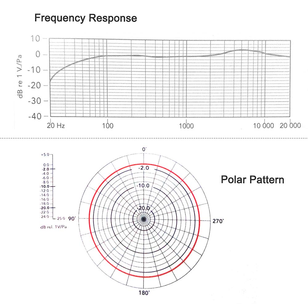 Boya 3.5 Jack Wired Microphone with 360 Degree Range Pickup (Black) Boya 3.5 Jack Wired Microphone with 360 Degree Range Pickup (Black)_10