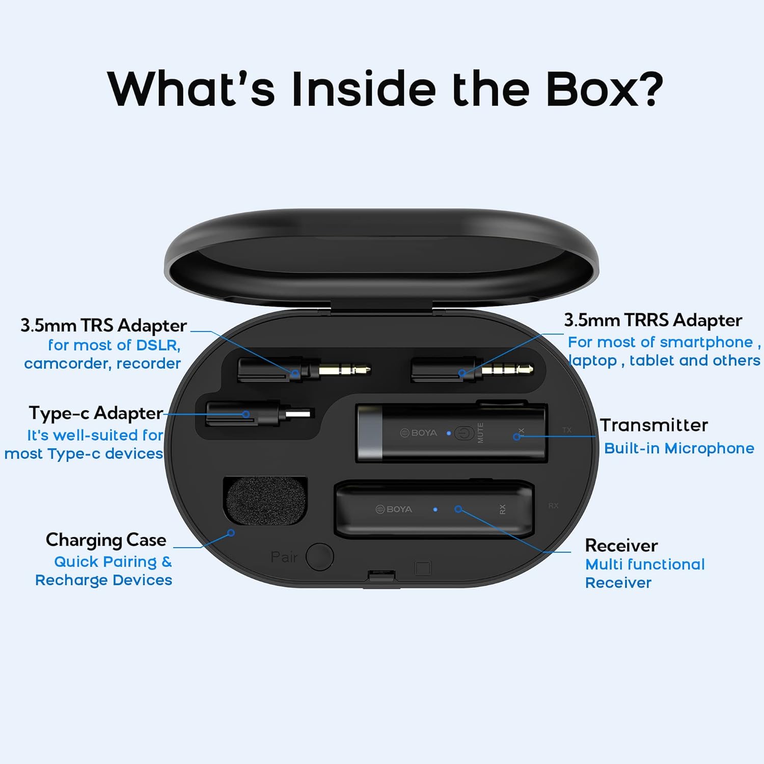 Boya Type C & 3.5 Jack Wireless Microphone with 2.4GHz Transmission Technology (Black) Boya Type C & 3.5 Jack Wireless Microphone with 2.4GHz Transmission Technology (Black)_4